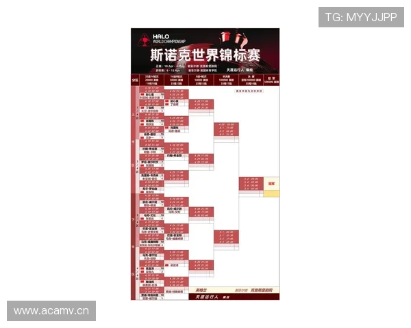 2026世界杯比利时专题:夺冠概率、晋级路线与冠军前景解析 2026世界杯比利时专题:夺冠概率、晋级路线与冠军前景解析