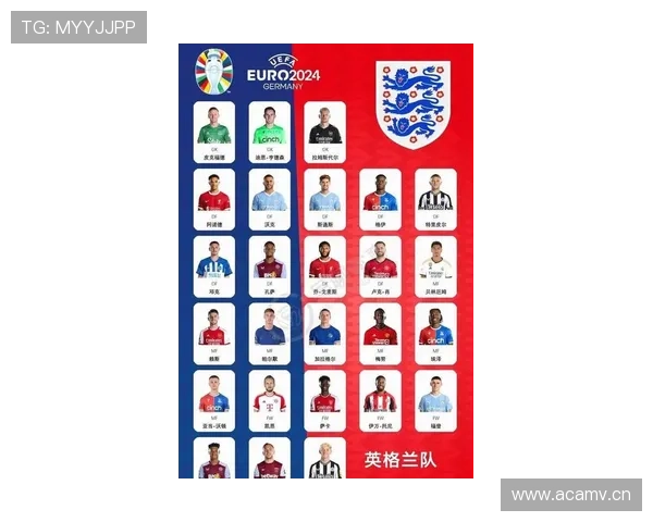 英格兰世界杯核心球员盘点